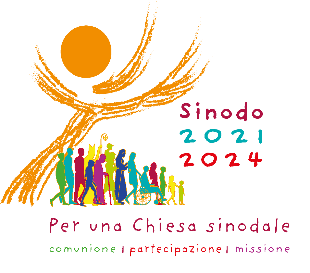 sinodo 2021-2024
